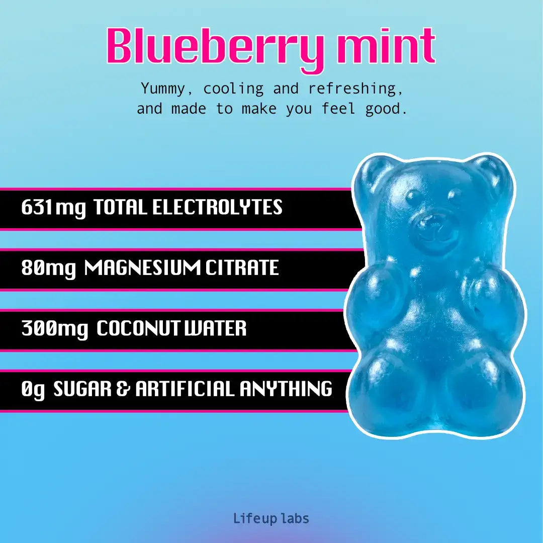 HydrateUP - The Electrolyte Gummy