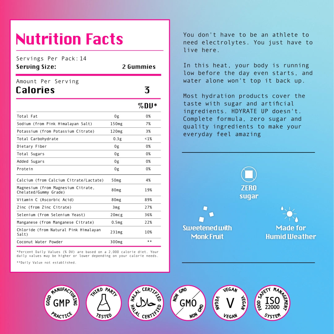 HydrateUP - The Electrolyte Gummy