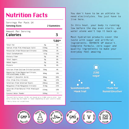 HydrateUP - The Electrolyte Gummy
